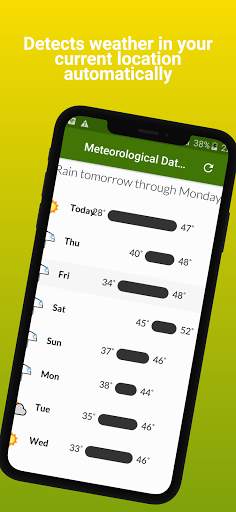Live weather forecast radar maps Real-Time screenshot 4