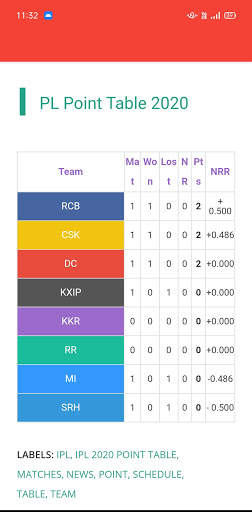 Live Match And Score For IPL 2020 screenshot 3