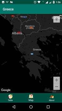 Passports Power screenshot 5