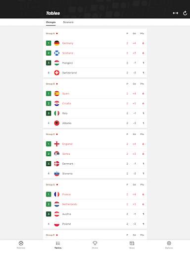 European Championship App 2024 screenshot 15