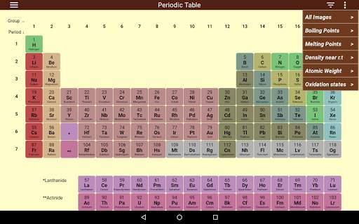 Periodic Table screenshot 10
