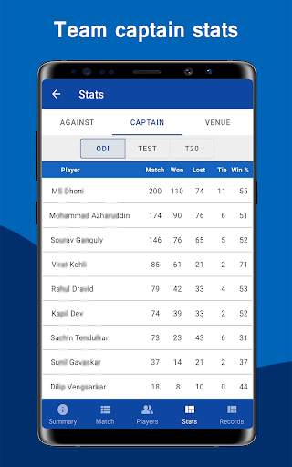 CricZee - T20 Live Cricket Scores 2020 screenshot 16