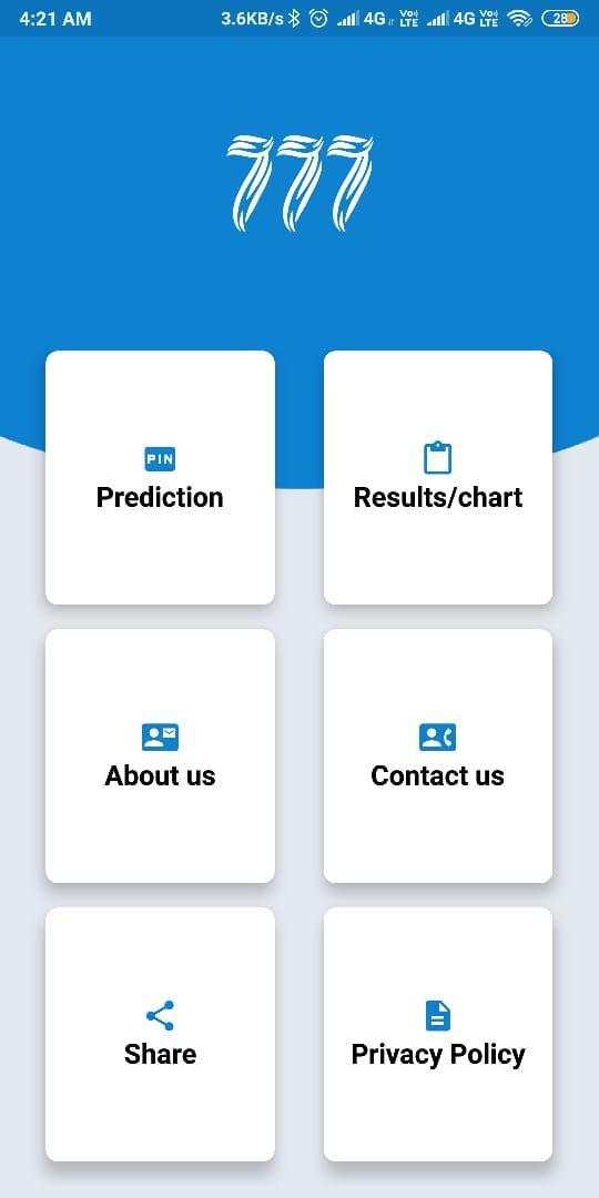 Kerala Lottery Guessing KLG - 777 - Group Chat 1 تصوير الشاشة