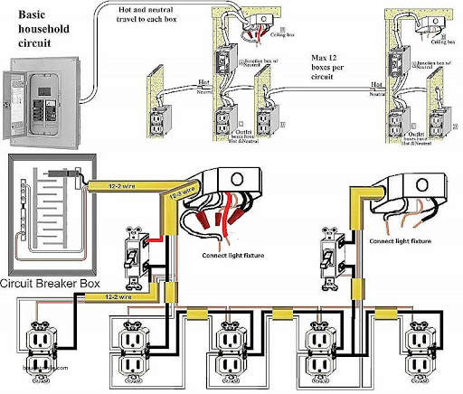 House Wiring Electrical Diagram скриншот 2