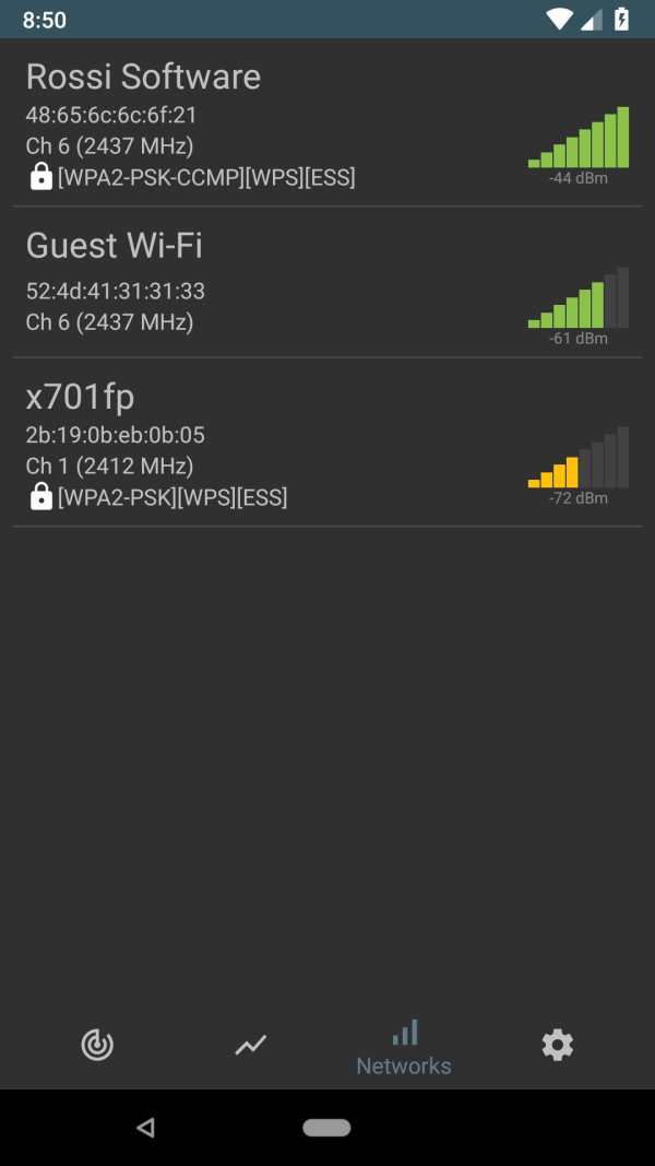 WiFi Analyzer screenshot 4