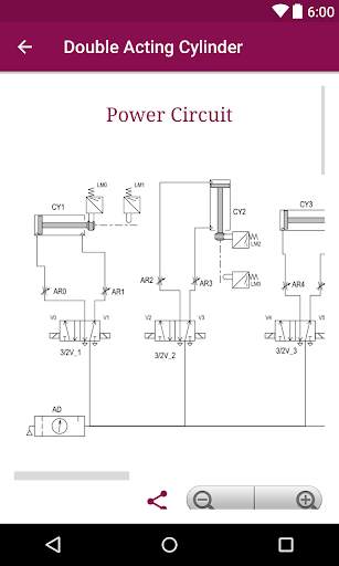 Pneumatic Control Circuits скриншот 1