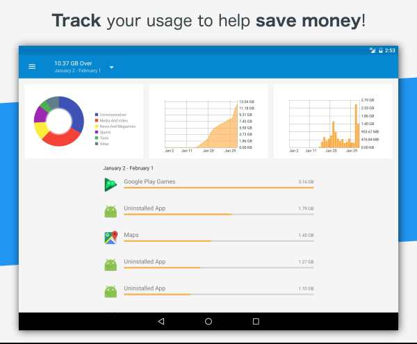 Mobile Data - Monitor Usage, Compress, and Save! screenshot 8