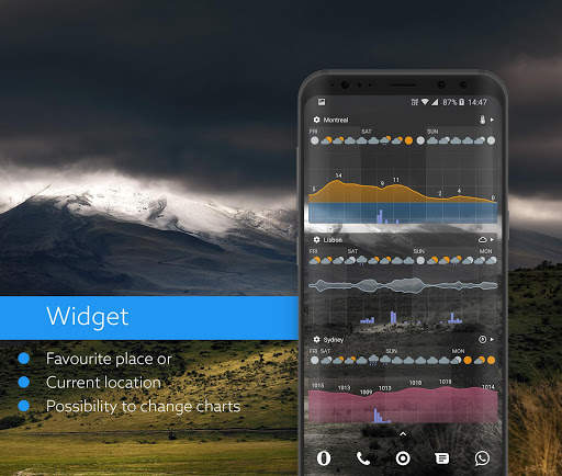 Klara weather screenshot 2