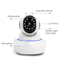 Wifi Camera Guide V 380 Pro logo