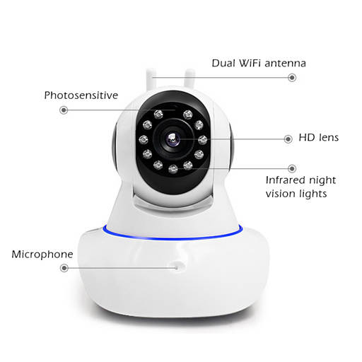 Wifi Camera Guide V 380 Pro 8.0