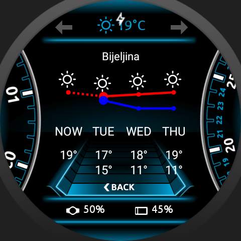SmartDrive Watch Face screenshot 7