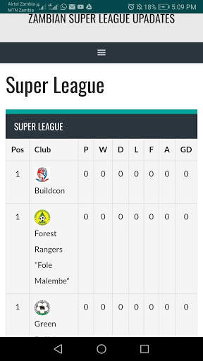 Bola Updates screenshot 2