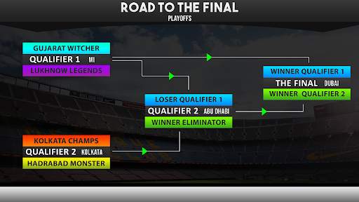 Indian T20 Cricket League 2022 screenshot 8