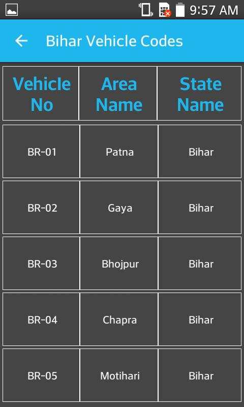 RTO Vehicle Information Track screenshot 7