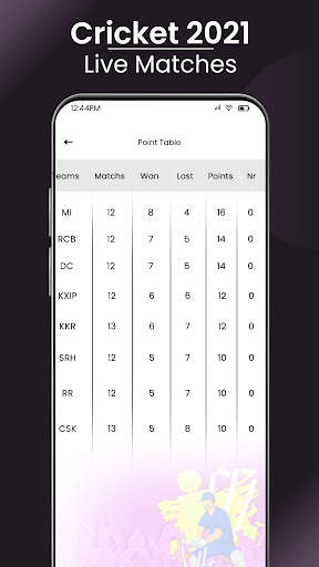CricZaa - Cricket Live Stream, Scores & Prediction screenshot 3