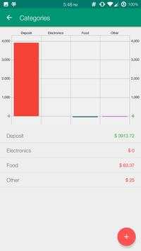 Money Manager BETA स्क्रीनशॉट 8