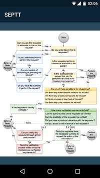 Social Engineering Training screenshot 5