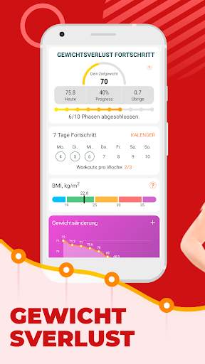 Yoga für anfänger - Abnehmen screenshot 5