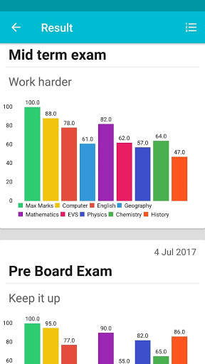 Maulana Azad Girls School screenshot 5