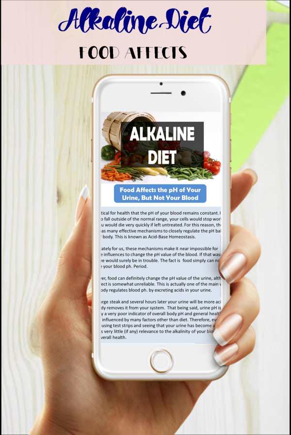 Alkaline Diet Plan screenshot 3