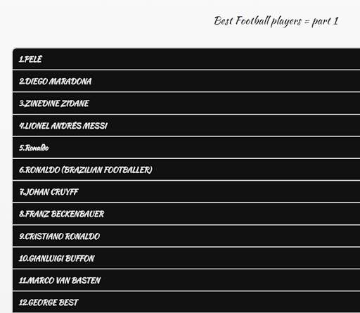 Best Football Players Biographies in English screenshot 1