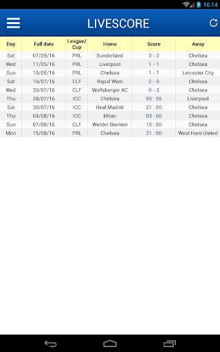 Latest News for Chelsea screenshot 9