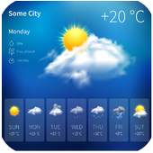Weather Forecast today 5.4