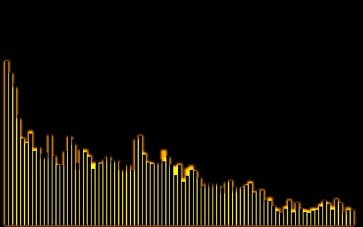 SPECTRM POWERAMP VISUALIZATION screenshot 8
