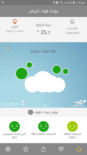 جودة هواء الرياض screenshot 1