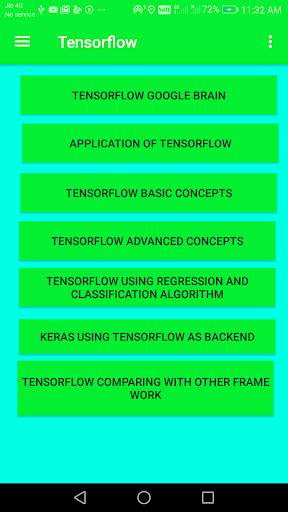 Tensorflow A-z скриншот 1