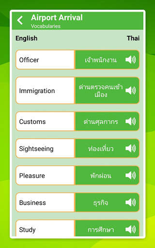 English Conversation 2 -Travel screenshot 6