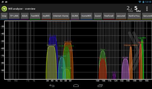 Wifi Analyzer Pro screenshot 10