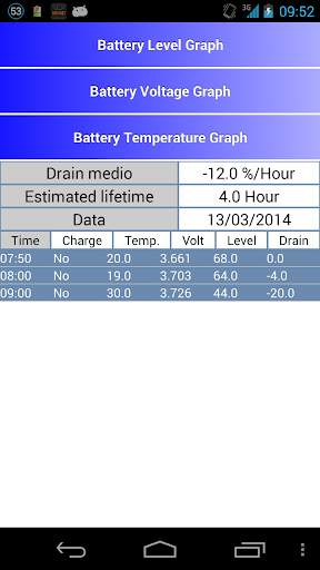 Smart Data & Battery Saver screenshot 8