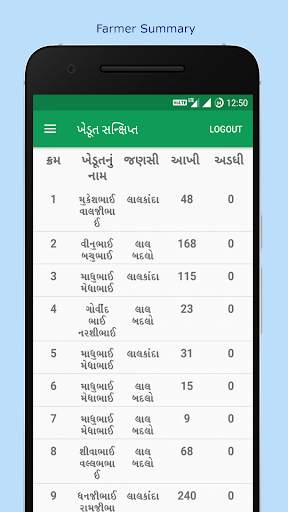APMC Mahuva screenshot 5