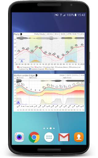 Meteogram Weather Widget screenshot 6