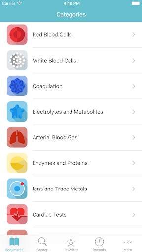 Medical Lab Tests screenshot 1