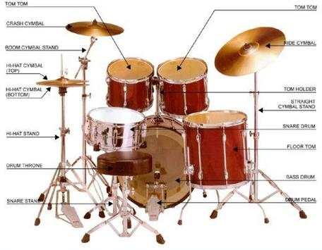 DRUM ROLL (THE DRUM SET) screenshot 1