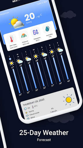 Dark Sky Weather - Weather Forecast, Weather Live screenshot 3