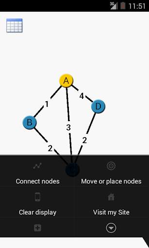 Dijkstra Algorithm App screenshot 3