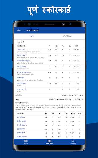 CricZee - T20 लाइव क्रिकेट स्कोर 2020 स्क्रीनशॉट 9