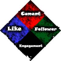 Engagement Social Media (Instagram, Facebook)