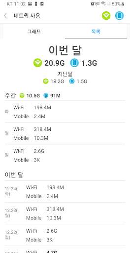 사용시간 모바일 데이터사용량 확인 - 사용현황리포터 screenshot 6