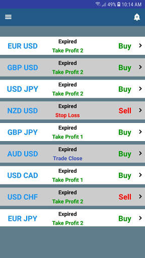 Daily forex signal स्क्रीनशॉट 3