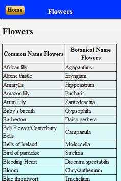 Scientific names screenshot 5
