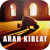Kompas Panduan Arah Kiblat