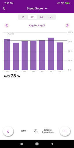 PetPace - Monitor Pets' Health screenshot 5