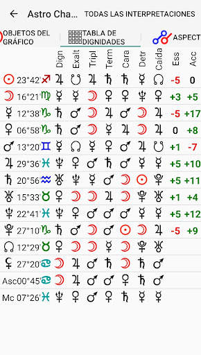 Gráficos Astrológicos Ligero screenshot 7