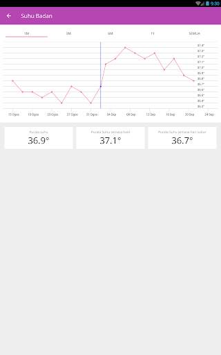Ovu – Pengesan Haid Percuma screenshot 22