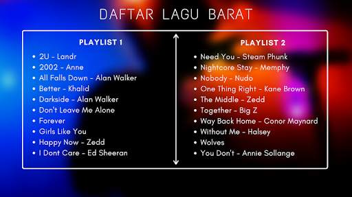 Most Popular Western Songs Offline screenshot 2