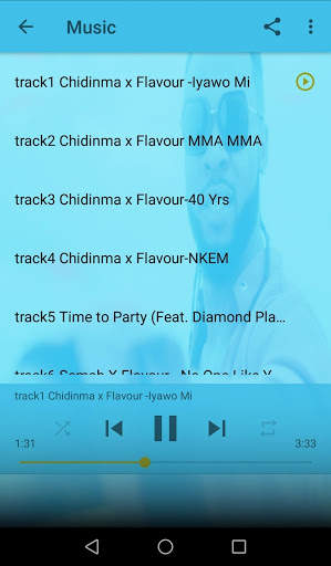 Flavour Music MP3 2020 Without Internet screenshot 2